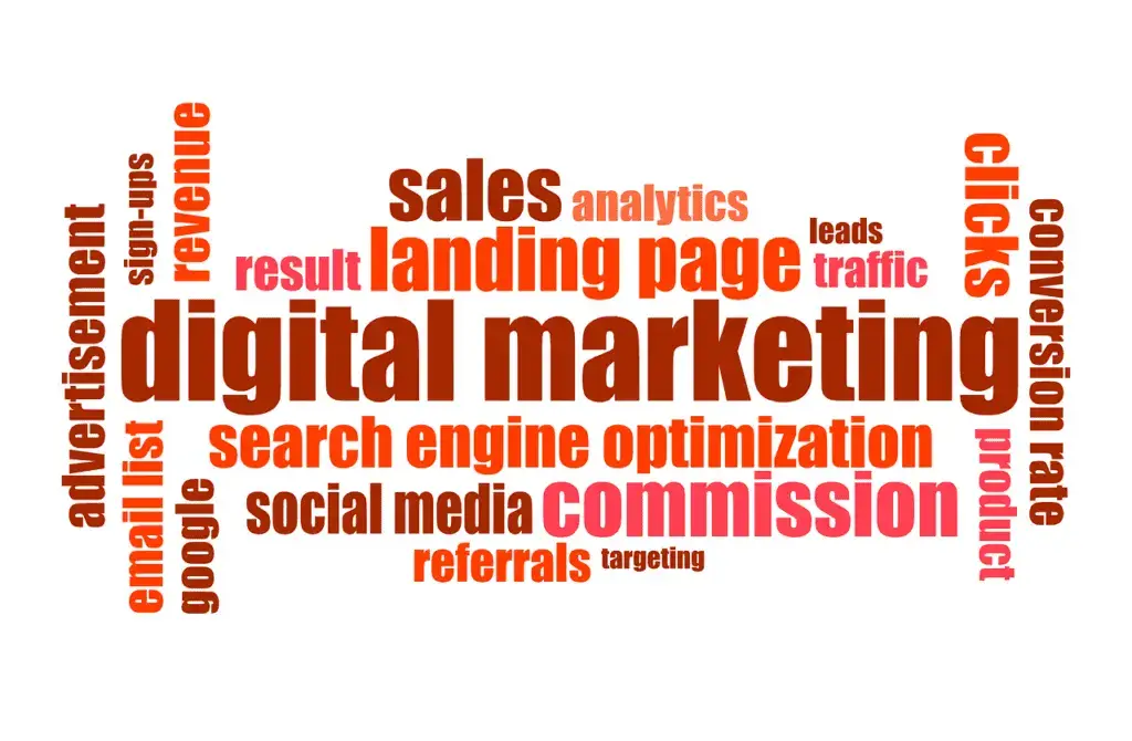 Digital marketing goals